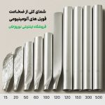 فویل آلومینیومی 70 میکرون | عرض 60 سانت | رول 1 کیلویی خالص - تصویر 2